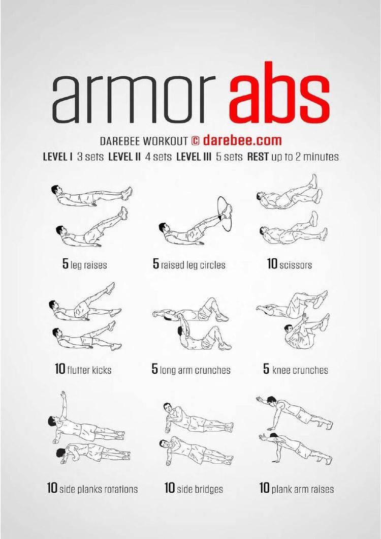 Armor Abs workout poster