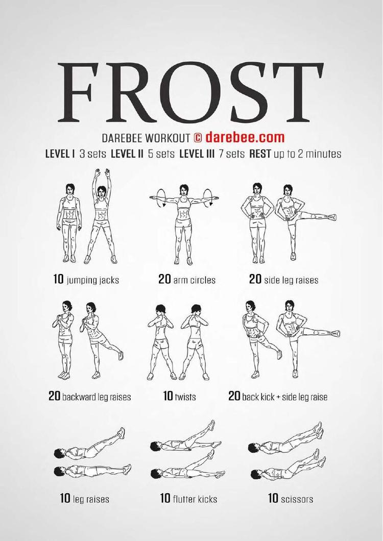 Frost workout poster