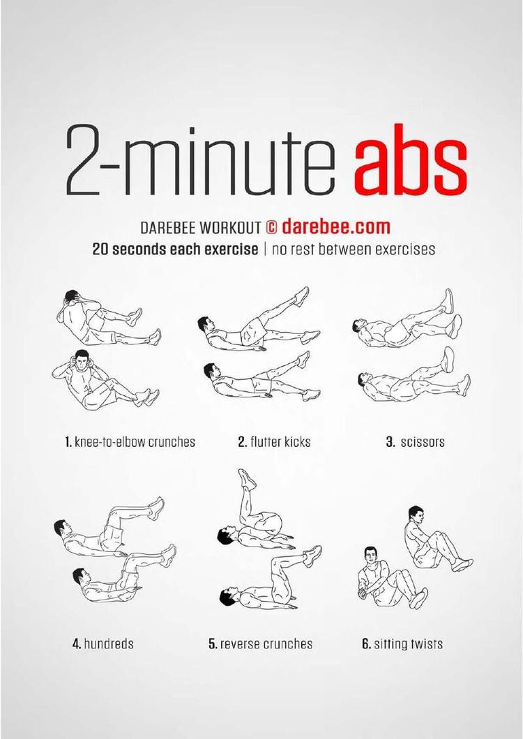 2-Minute Abs workout poster