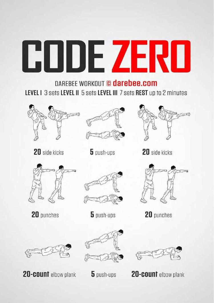 Code Zero workout poster
