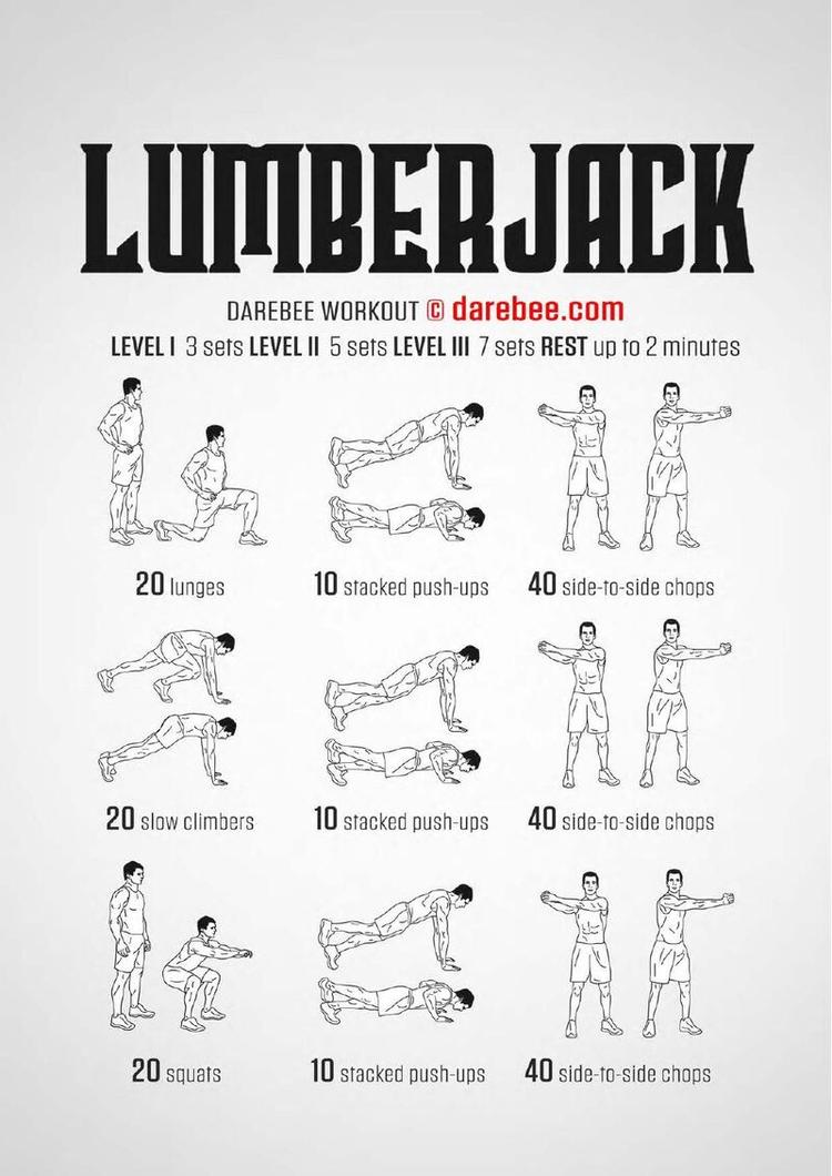 Lumberjack workout poster