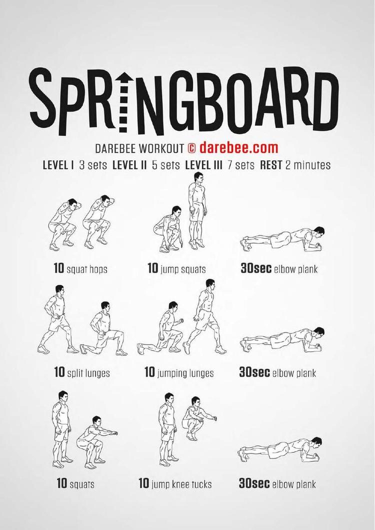 Springboard workout poster